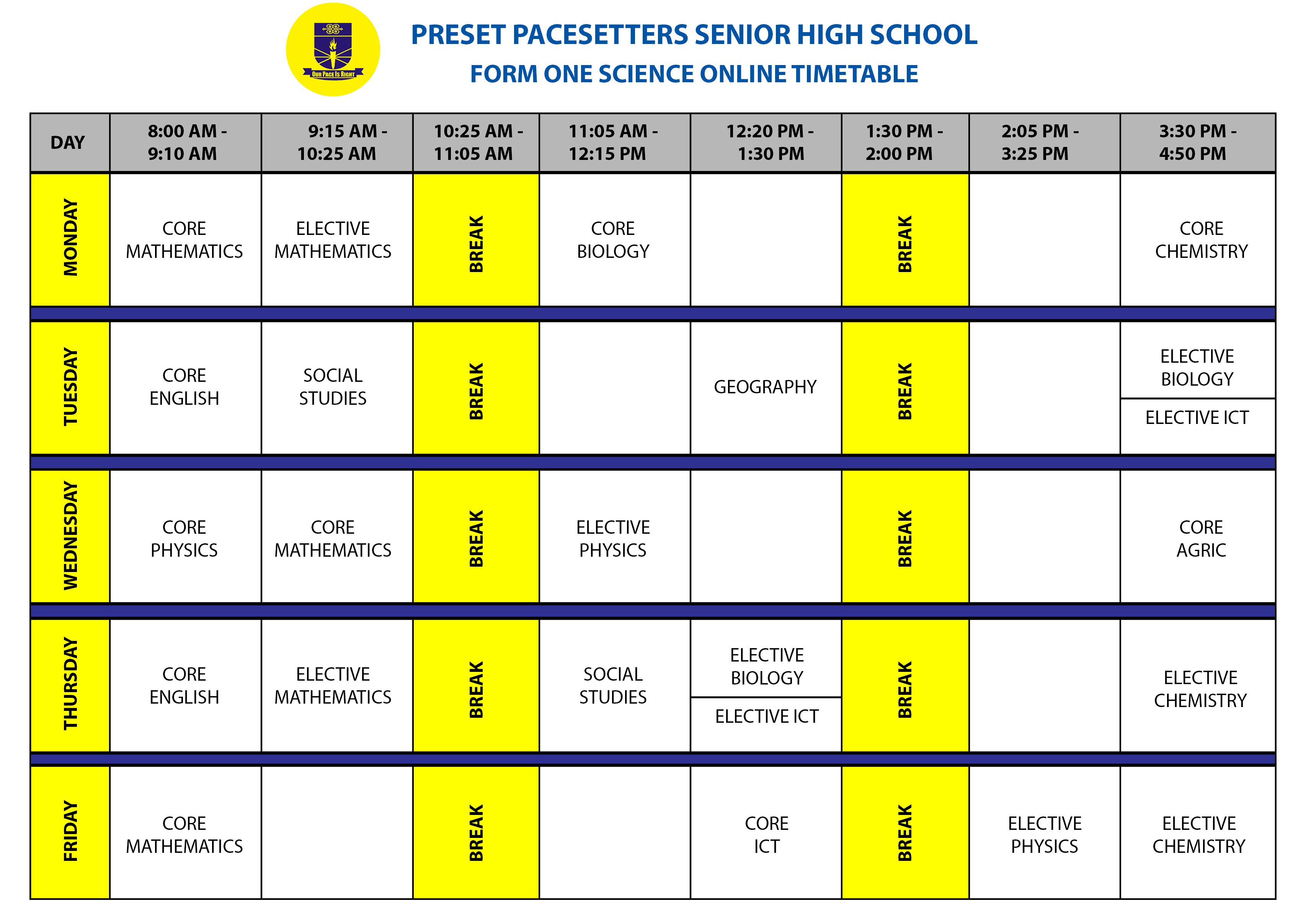 Pre SHS Timetable Preset Pacesetters School